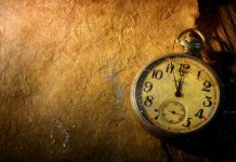 Log Event Time Distribution